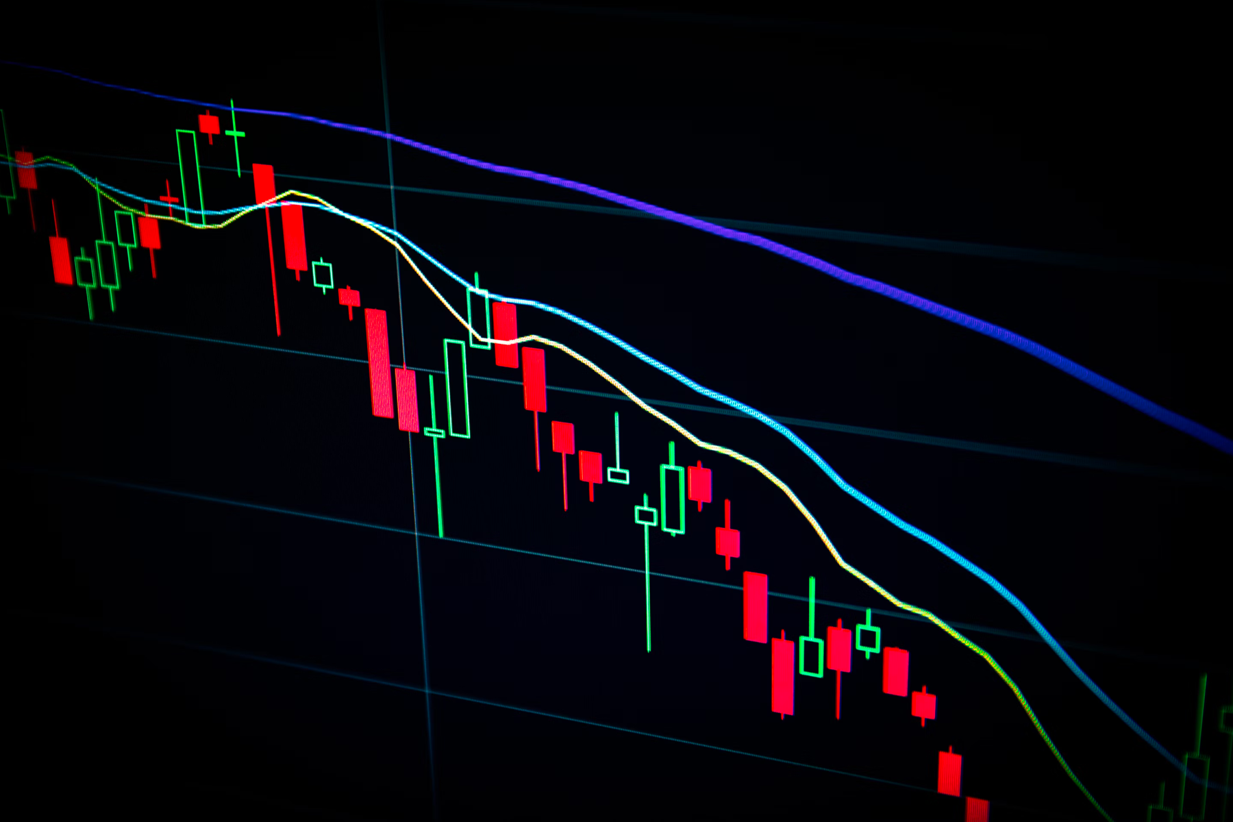 Volatile Markets